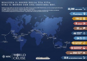 18722_02_ita_infografica_world_tour_a4-indd